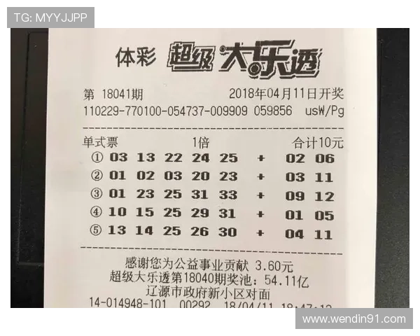 大乐透第20080期开奖号码公布及中奖详情 大乐透第20080期开奖号码公布及中奖详情