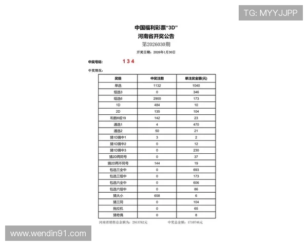 福彩开奖094期最新结果公布，彩民速查中奖号码